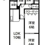 602号室平面図(間取)